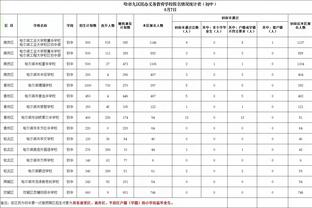 枪手跟队调侃：哪怕按曼联的标准，主场踢成这样还是让人惊掉下巴